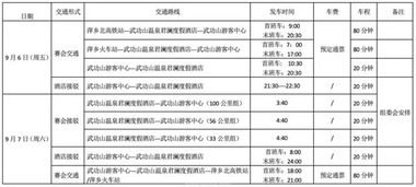 衡阳汽车到萍乡多少钱(衡阳汽车至萍乡票价解析) 衡阳汽车到萍乡多少钱(衡阳汽车至萍乡票价解析)