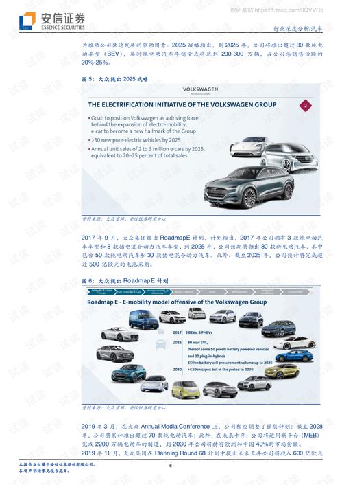 国外汽车供应链损失多少(国外汽车供应链损失的深度剖析) 国外汽车供应链损失多少(国外汽车供应链损失的深度剖析)