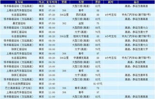 上海到高淳汽车多少钱(上海至高淳汽车票价一览)