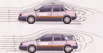 多少层听不到汽车噪音声(静谧之境，多少层听不到汽车噪音声？