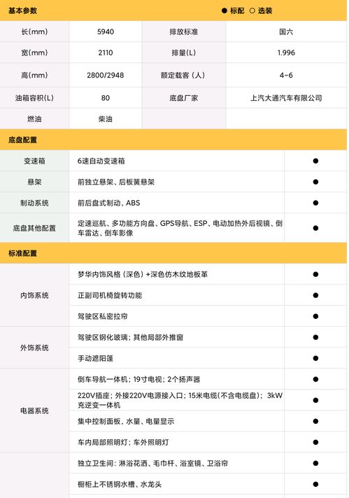 无锡汽车空气治理多少钱(无锡汽车空气治理费用解析)