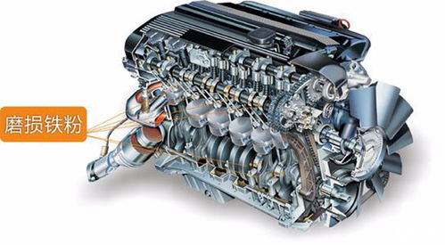 香港汽车变速马达多少钱(香港汽车变速马达价格解析) 香港汽车变速马达多少钱(香港汽车变速马达价格解析)