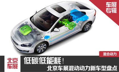 混合动力汽车加油加多少(混合动力汽车加油加多少？深度解析混合动力汽车的加油策略)