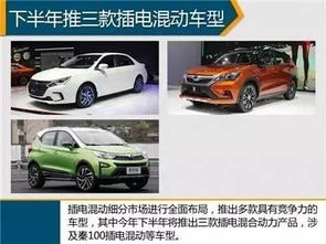 全国油电混合汽车多少辆(全国油电混合汽车数量概览)