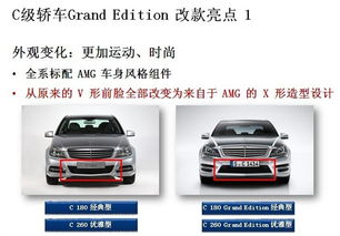 长春租赁汽车奔驰多少钱(长春租赁汽车之奔驰篇,价格解析与选择) 长春租赁汽车奔驰多少钱(长春租赁汽车之奔驰篇,价格解析与选择)