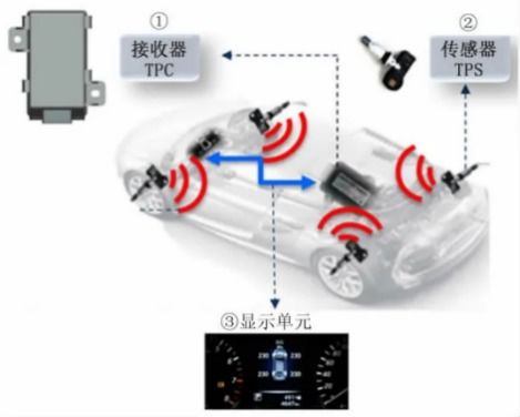 汽车制动钳占有率多少(汽车制动钳市场占有率深度解析) 汽车制动钳占有率多少(汽车制动钳市场占有率深度解析)
