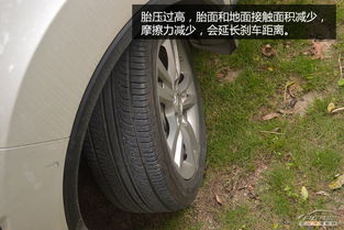 汽车胎压低于多少要报废(汽车胎压过低，何时需报废？