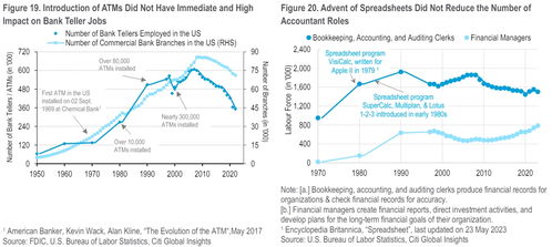 汽车金融损失率是多少(汽车金融损失率深度解析) 汽车金融损失率是多少(汽车金融损失率深度解析)