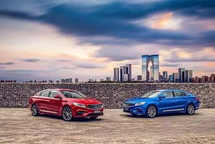 汽车多少工资才能买车(汽车梦想，多少工资才能实现购车自由？