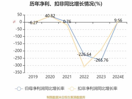 泉峰汽车股价多少合适(泉峰汽车股价合理估值探讨)