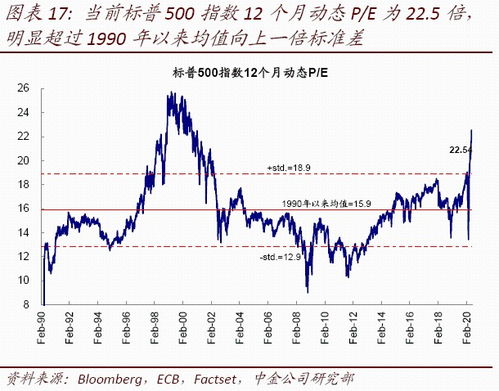 泉峰汽车股价多少合适(泉峰汽车股价合理估值探讨)