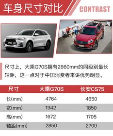 北汽车壳多少钱(北汽车壳价格解析)