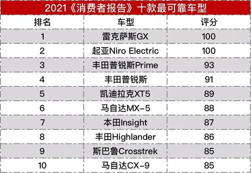 浙江汽车腰垫价格多少(浙江汽车腰垫价格多少？市场调研与消费指南)