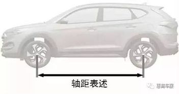 玉环到金华汽车多少公里(玉环至金华汽车距离详解)