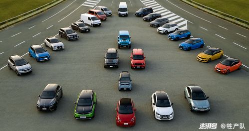 美国汽车后市场有多少(美国汽车后市场，规模与潜力)