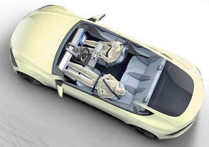 美国汽车后市场有多少(美国汽车后市场，规模与潜力)