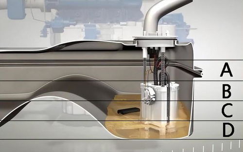 汽车油箱容积约多少公斤(汽车油箱容积与燃油重量的关系解析)