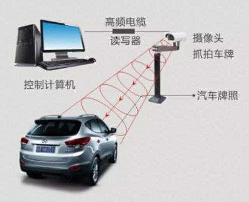 郑州汽车比周口便宜多少(郑州汽车价格与周口汽车价格差异分析)