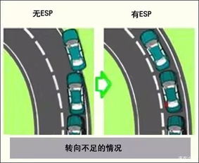 汽车拐弯夹角多少度(汽车转弯时夹角的奥秘)