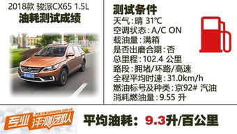 汽车60码测速多少合适(汽车行驶速度,60码测速的合适性探讨) 汽车60码测速多少合适(汽车行驶速度,60码测速的合适性探讨)