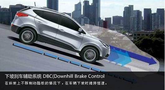 汽车下坡需要多少油费(汽车下坡的油耗分析)
