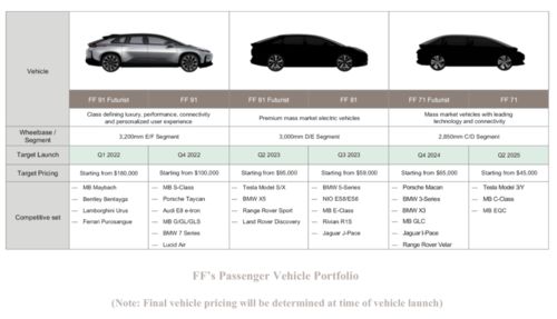 广东有多少台氢汽车(广东氢汽车数量概览) 广东有多少台氢汽车(广东氢汽车数量概览)