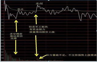 清河汽车成交量多少(清河汽车成交量揭秘，市场趋势与交易活跃度分析)