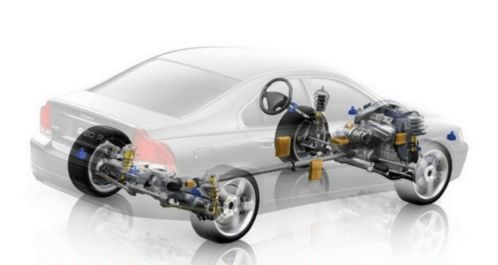 小汽车前轮外倾多少(小汽车前轮外倾角度解析)