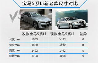 杭州汽车保证金多少(杭州汽车保证金详解)