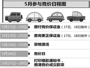 杭州汽车保证金多少(杭州汽车保证金详解)