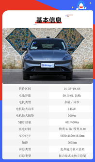 汽车二保要多少公里(汽车二保里程数解析)