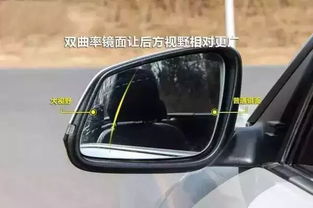 金龙汽车后视镜多少钱(金龙汽车后视镜价格解析)