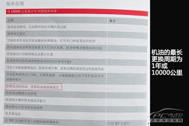 长沙汽车年审多少钱(长沙汽车年审费用解析)