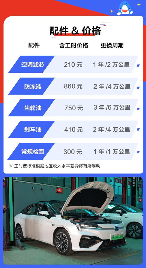 柳州到长沙汽车多少公里(柳州至长沙汽车行程距离解析)