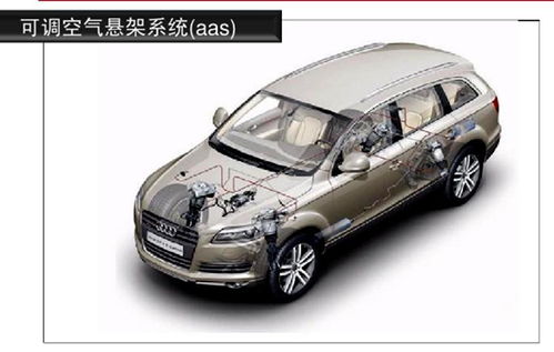 汽车 热水 改装多少钱(汽车热水改装，费用与价值共鉴)