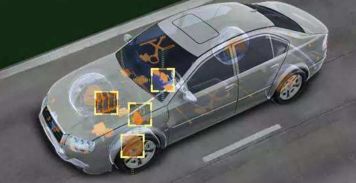 汽车油耗多少才能下去啊(汽车油耗如何有效降低？