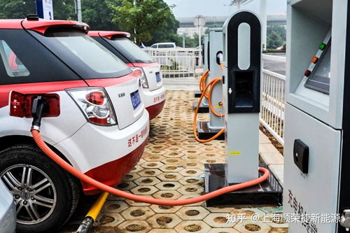 苏州汽车充电桩价位多少(苏州汽车充电桩价位概览)