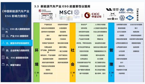汽车产业有多少家(汽车产业概览，全国有多少家企业参与其中？