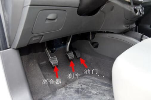 汽车油门大小是多少公里(汽车油门大小与速度关系探讨)