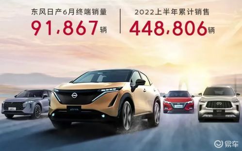 日产全球销量多少台汽车(日产汽车全球销量揭秘，销量数字背后的成功之道)