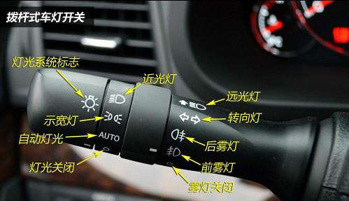 汽车小灯多少钱(汽车小灯价格解析)