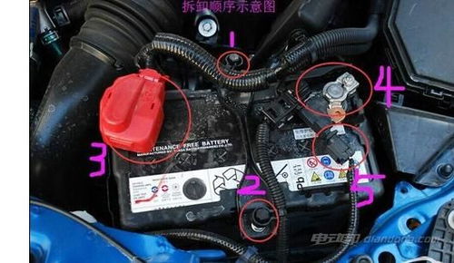 汽车装多少安电瓶好呢(汽车电瓶选择，如何确定汽车装多少安电瓶？