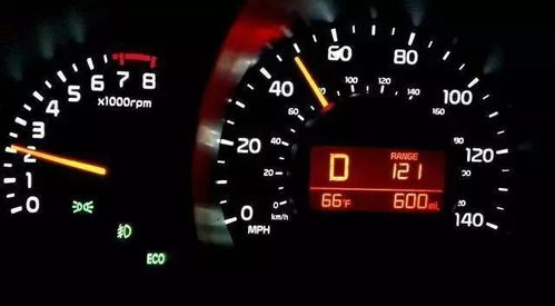 同排量汽车油耗高多少(同排量汽车油耗差异解析，究竟高多少？