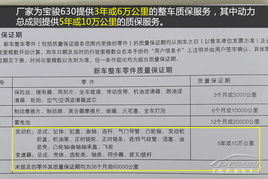 宝骏汽车多少公里保养(宝骏汽车保养指南，多少公里需要保养？