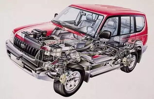 汽车多少微米是正常范围(汽车零部件的微米世界，多少微米是正常范围？