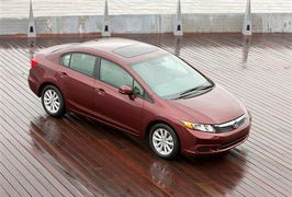 家用小汽车排量是多少(家用小汽车排量解析)