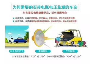 冬天汽车电瓶加多少(冬天汽车电瓶的充电量与维护)