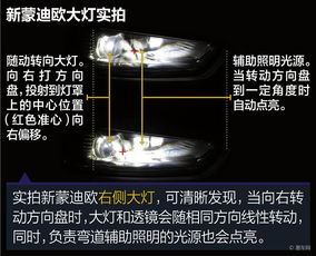 汽车led灯多少功率亮(汽车LED灯，功率与亮度的完美结合)