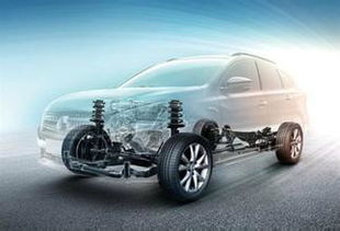 音量汽车的速度是多少(音量与汽车速度的交织之歌)