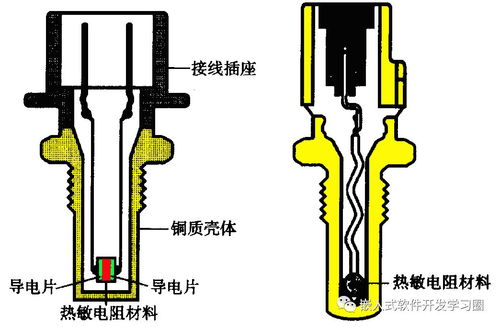 汽车传感器电阻多少(汽车传感器电阻解析) 汽车传感器电阻多少(汽车传感器电阻解析)